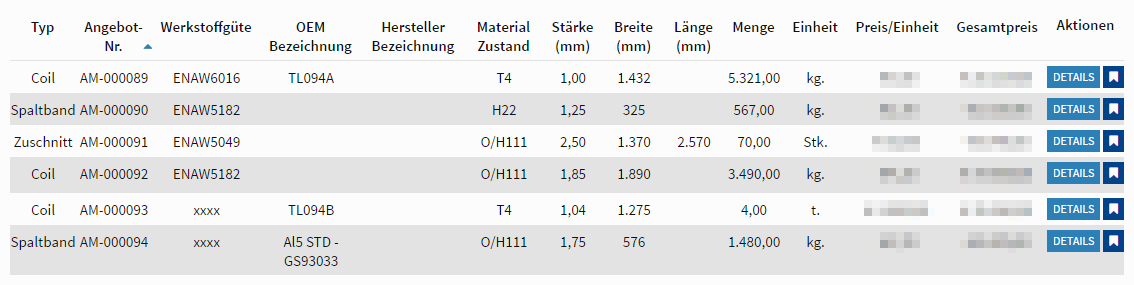 MN Alucoil Market - Vorschau einer Angebotsliste