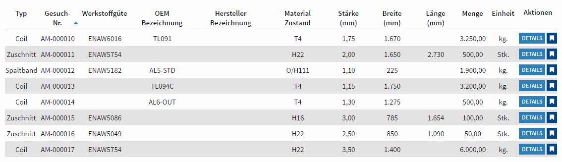 MN Alucoil Market - Vorschau einer Gesuchsliste
